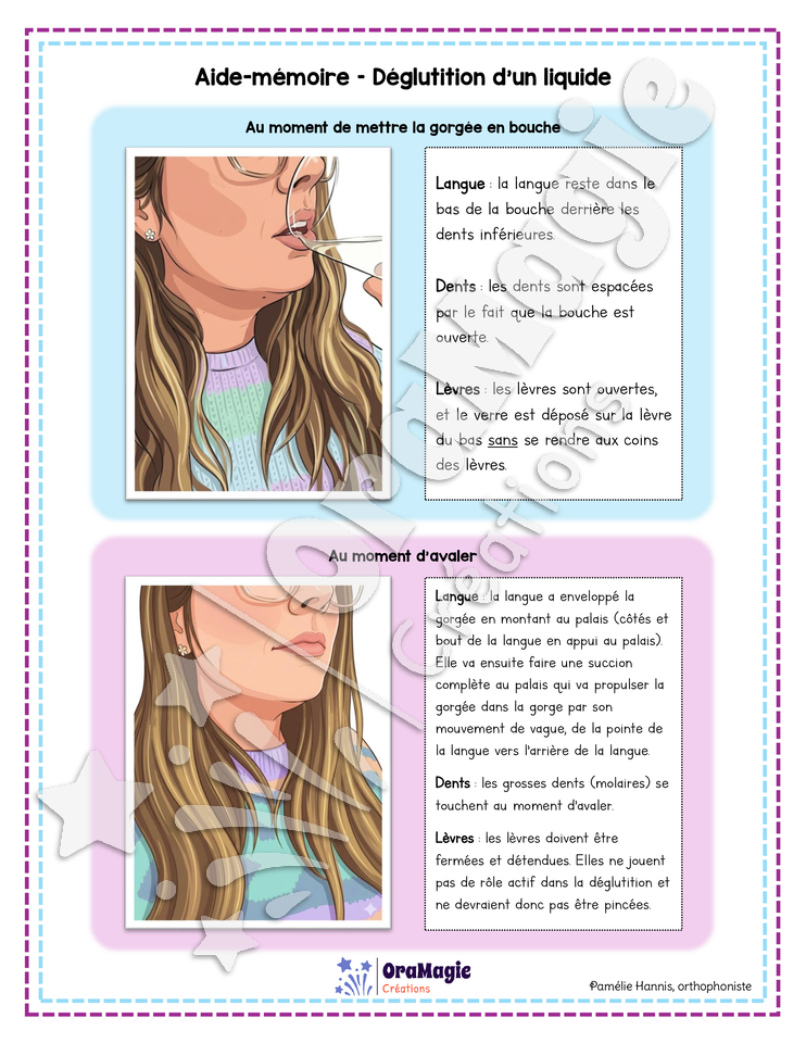Aide-mémoire - Déglutition d'un liquide - Collabo PH - 4$ Aide-mémoire - Déglutition d'un liquide - Collabo PH - 4$