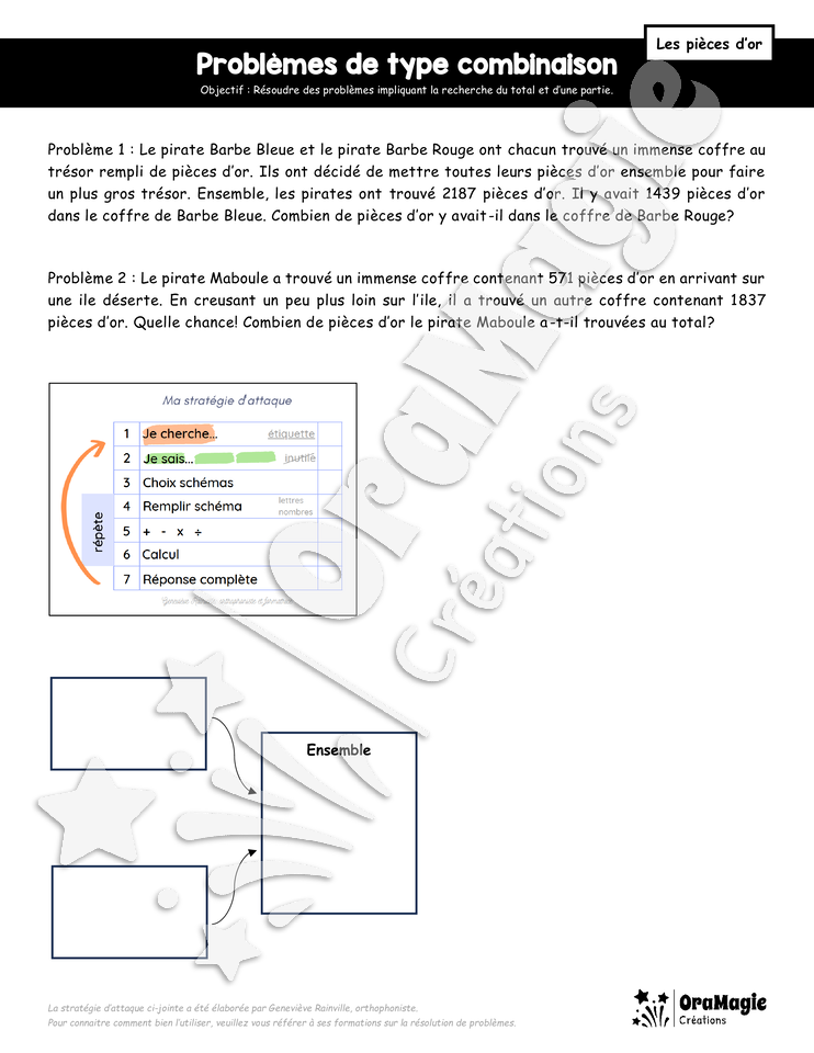 Problèmes de type combinaison - Les pièces d'or - Recherche du tout ou d'une partie - grands nombres Problèmes de type combinaison - Les pièces d'or - Recherche du tout ou d'une partie - grands nombres