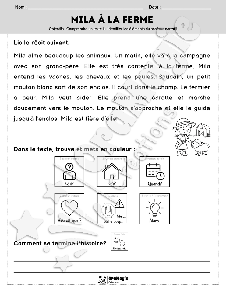 Compréhension de lecture et du récit - Mila à la ferme - 1re année Compréhension de lecture et du récit - Mila à la ferme - 1re année