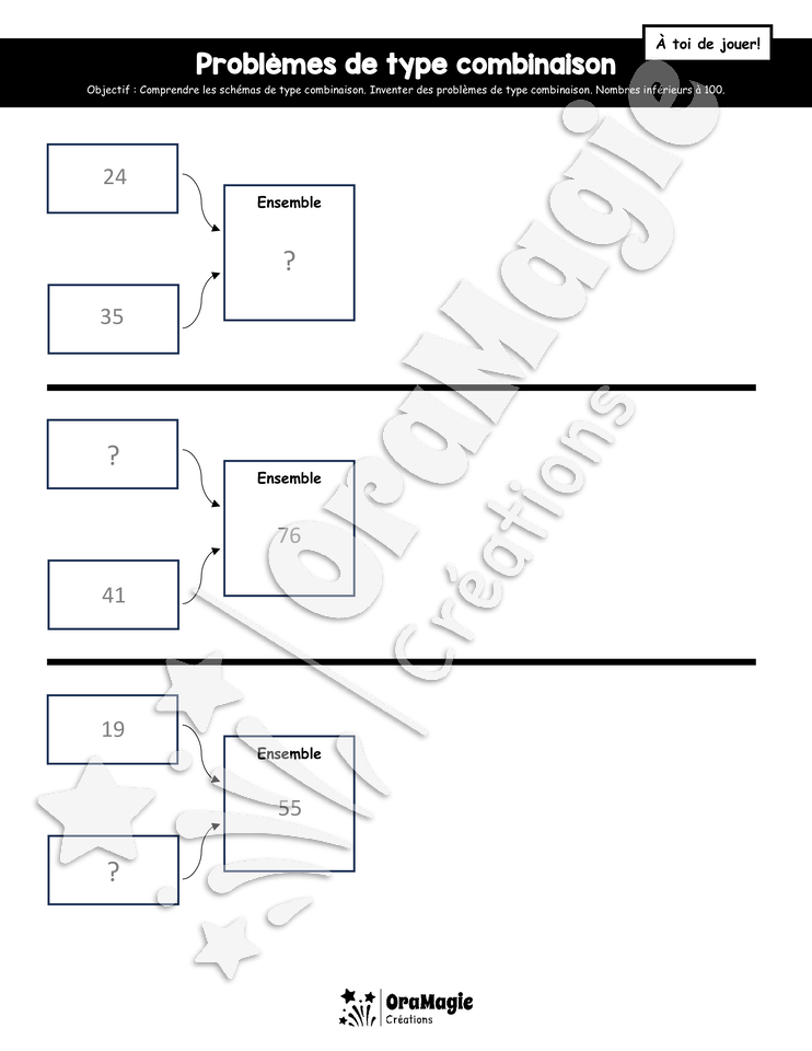 Problèmes de type combinaison - Invente-moi un problème - Nombres inférieurs à 100 Problèmes de type combinaison - Invente-moi un problème - Nombres inférieurs à 100