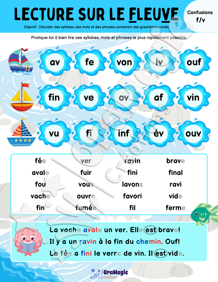 Lecture sur le fleuve - Décodage de syllabes et de vrais mots - Confusion f-v et contenant l, m, r, ch, n, ou, on, in + voyelles Lecture sur le fleuve - Décodage de syllabes et de vrais mots - Confusion f-v et contenant l, m, r, ch, n, ou, on, in + voyelles