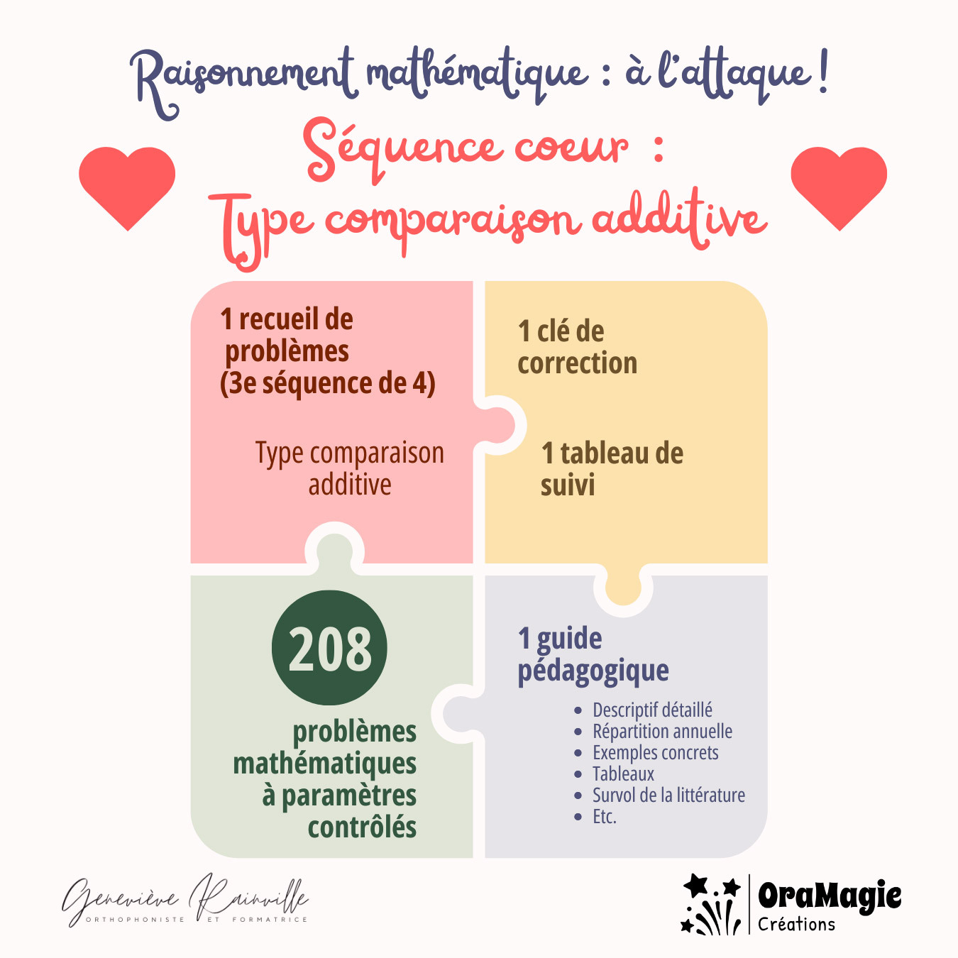 OraMagie - La référence en matériel d'intervention pédagogique et spécialisé  OraMagie - La référence en matériel d'intervention pédagogique et spécialisé