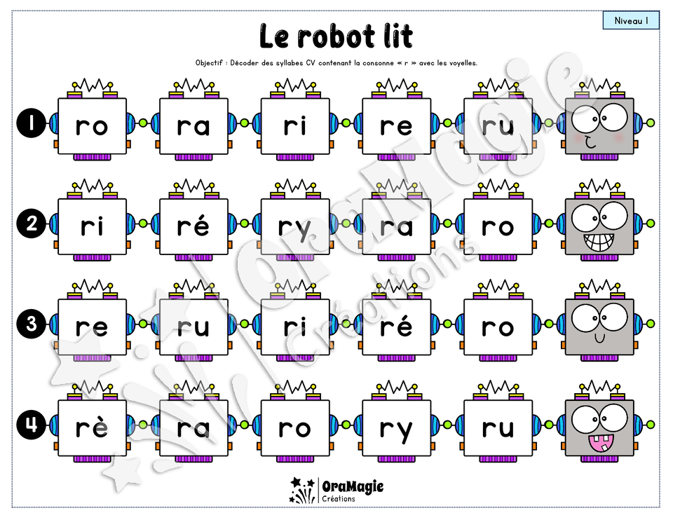 Le robot lit - Décodage syllabes simples CV et VC - 1re année et langage écrit - voyelles, r, ou, on