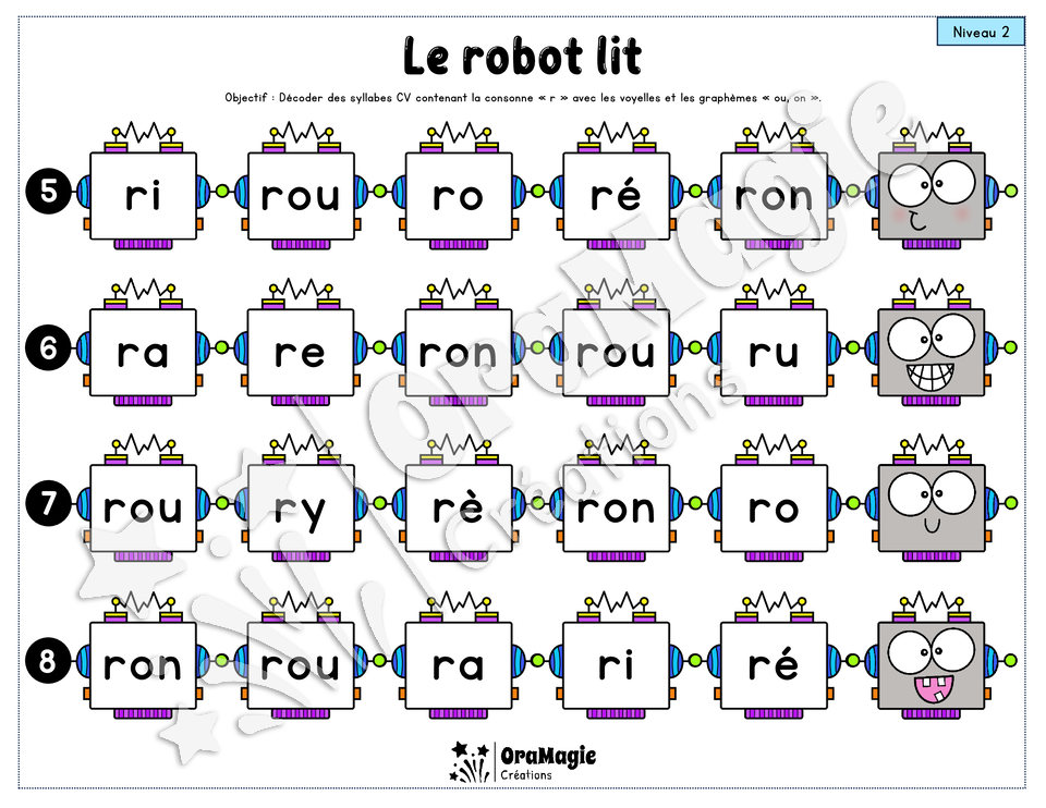 Le robot lit - Décodage syllabes simples CV et VC - 1re année et langage écrit - voyelles, r, ou, on