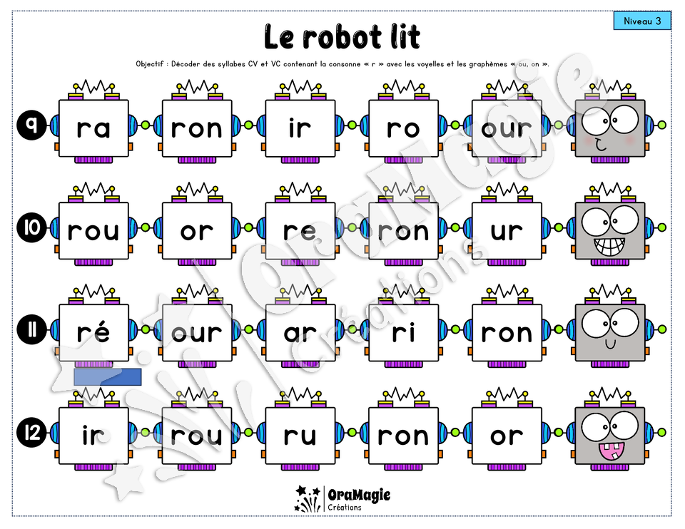 Le robot lit - Décodage syllabes simples CV et VC - 1re année et langage écrit - voyelles, r, ou, on