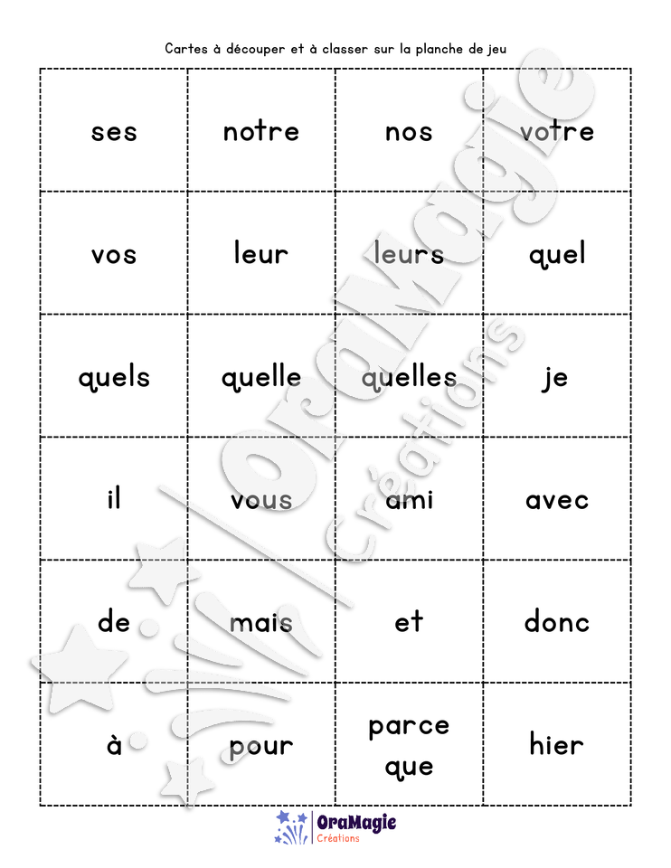 Déterminants glacés - Types de déterminants