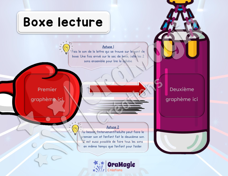 Boxe-lecture - Décodage de syllabes CV - Consonnes occlusives