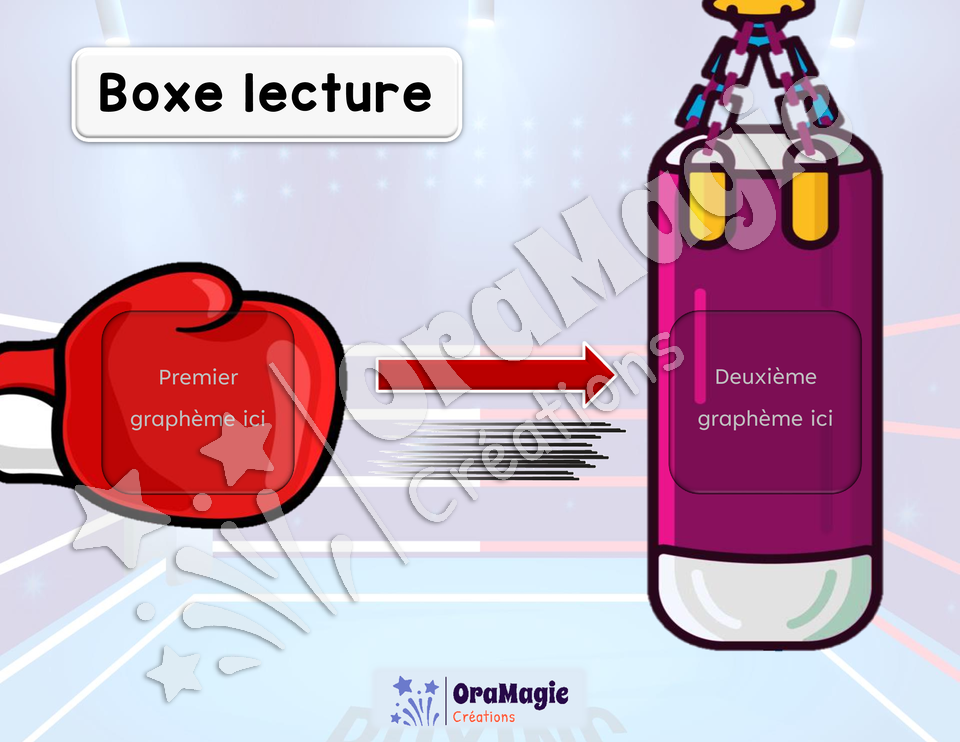 Boxe-lecture - Décodage de syllabes CV - Consonnes occlusives