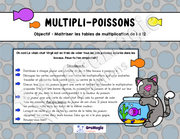 Multipli-poissons - Tables de multiplication - 3e à 6e année - 4$.pdf