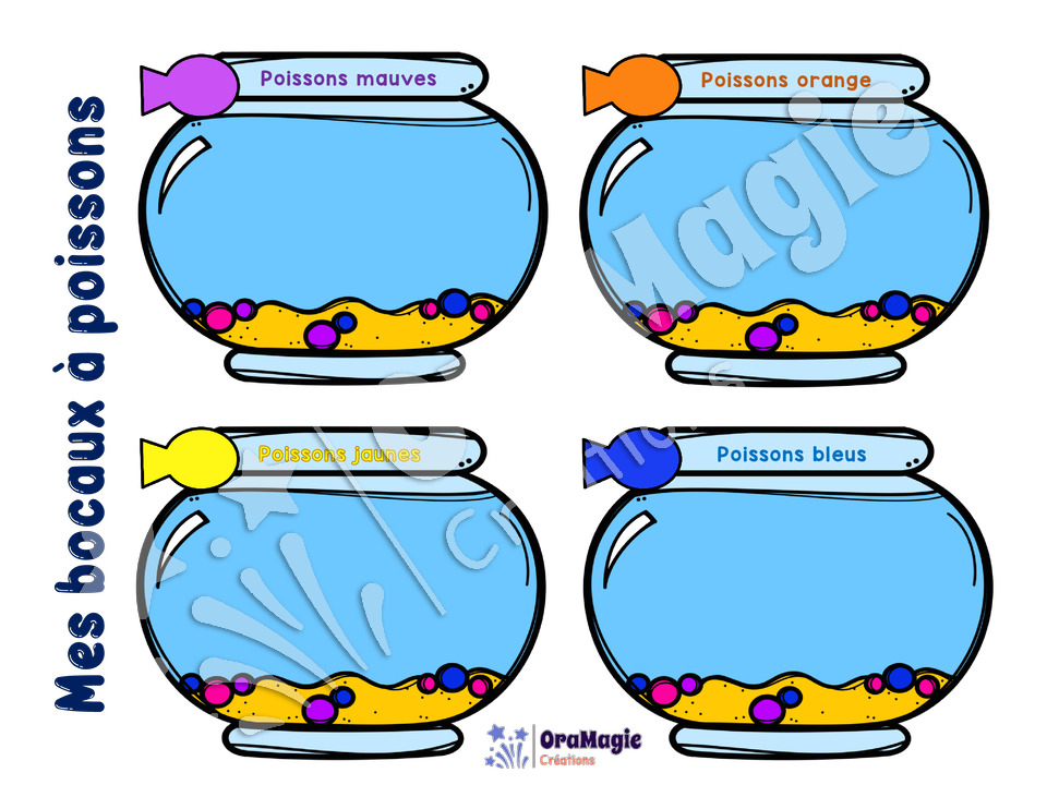 Multipli-poissons - Tables de multiplication