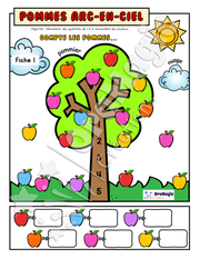 Pommes arc-en-ciel - Préscolaire - 1re année - Dénombrer 1-5-10 - Couleurs - 3$.pdf