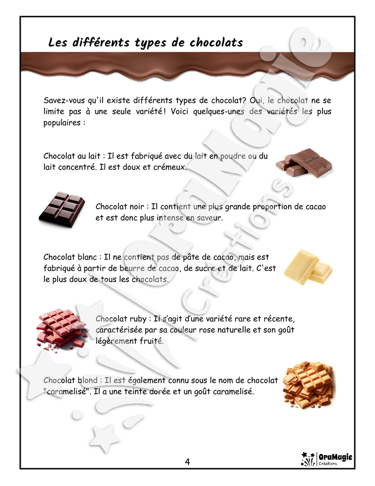 Le monde merveilleux du chocolat - Compréhension lecture 4e année