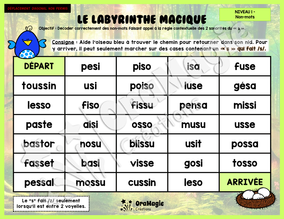Le labyrinthe magique des 2 sonorités du s - Thème été