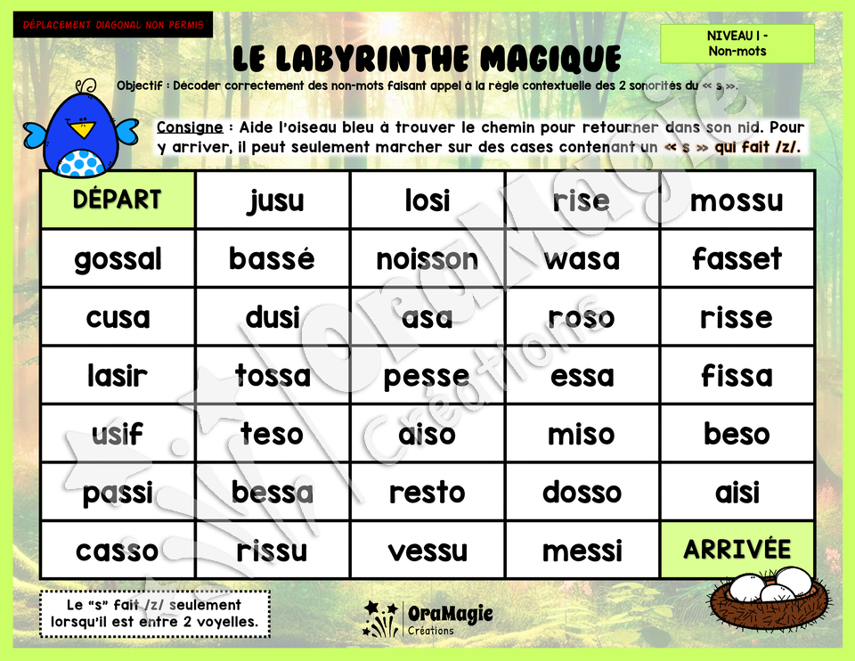 Le labyrinthe magique des 2 sonorités du s - Thème été