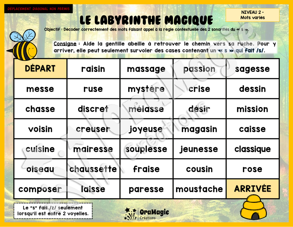 Le labyrinthe magique des 2 sonorités du s - Thème été