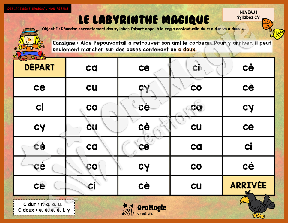 Le labyrinthe magique des c dur vs c doux - Thème automne