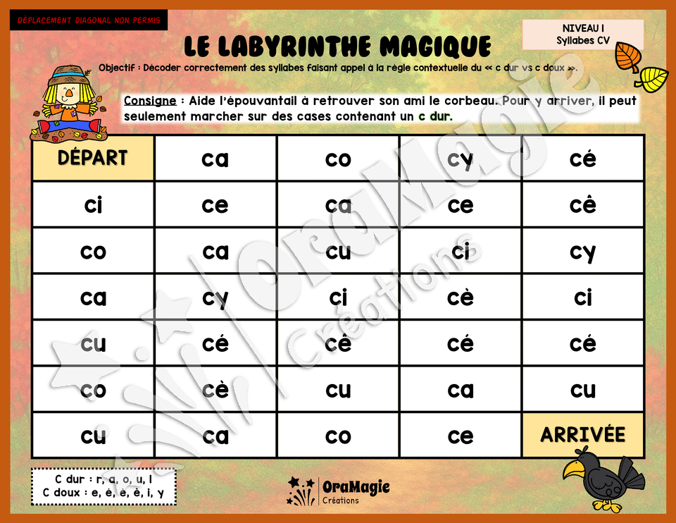 Le labyrinthe magique des c dur vs c doux - Thème automne