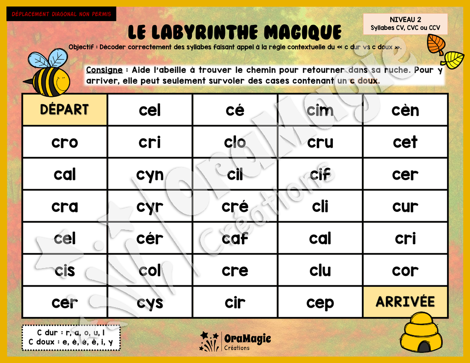 Le labyrinthe magique des c dur vs c doux - Thème automne