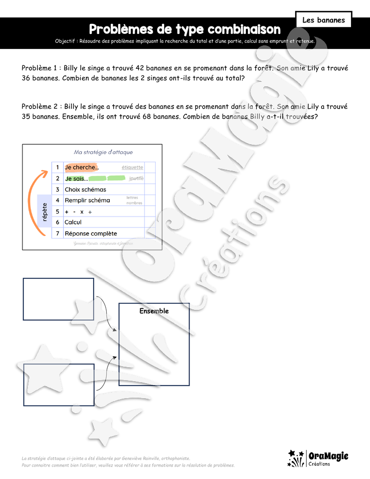Problèmes de type combinaison simple - Les bananes.pdf