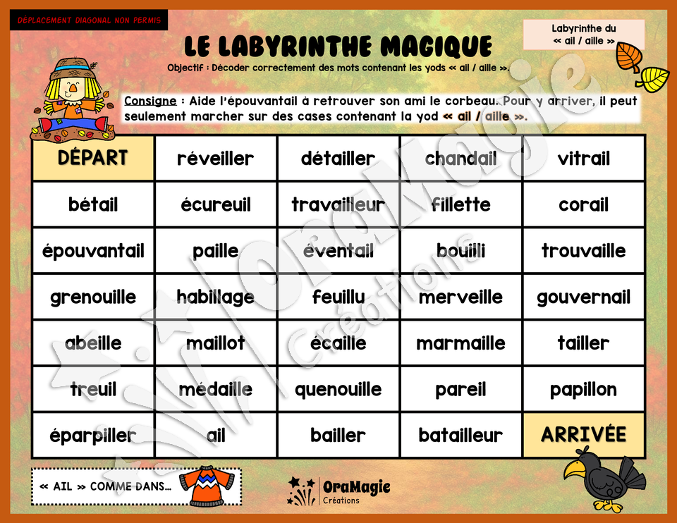Le labyrinthe magique des yods - Thème automne