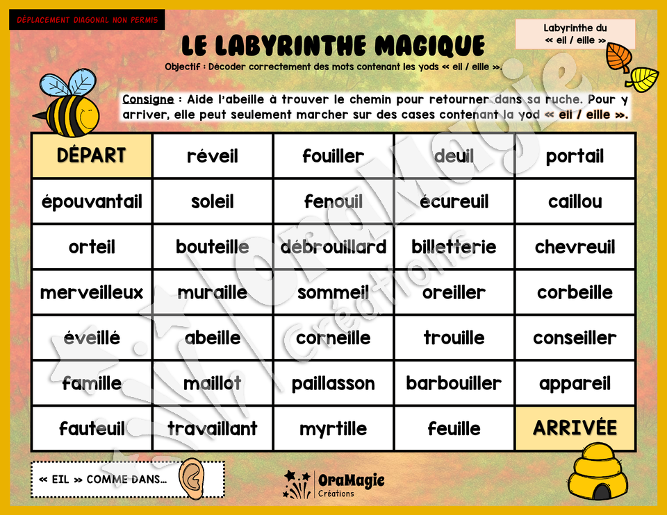 Le labyrinthe magique des yods - Thème automne
