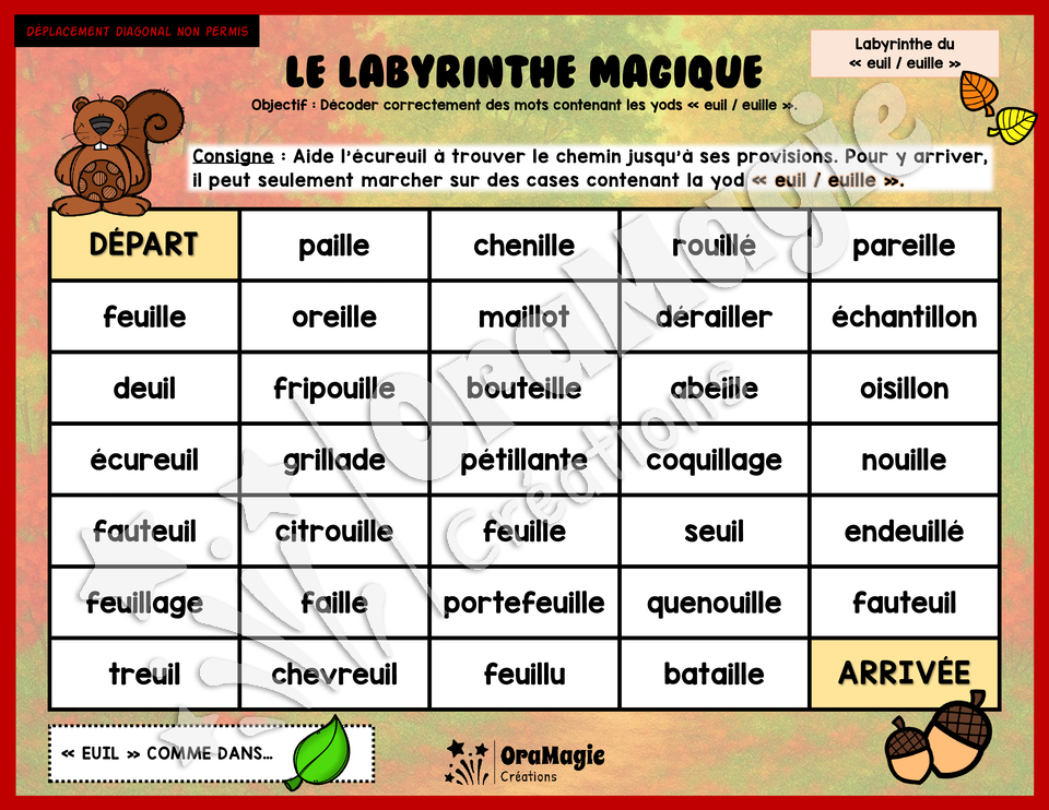 Le labyrinthe magique des yods - Thème automne