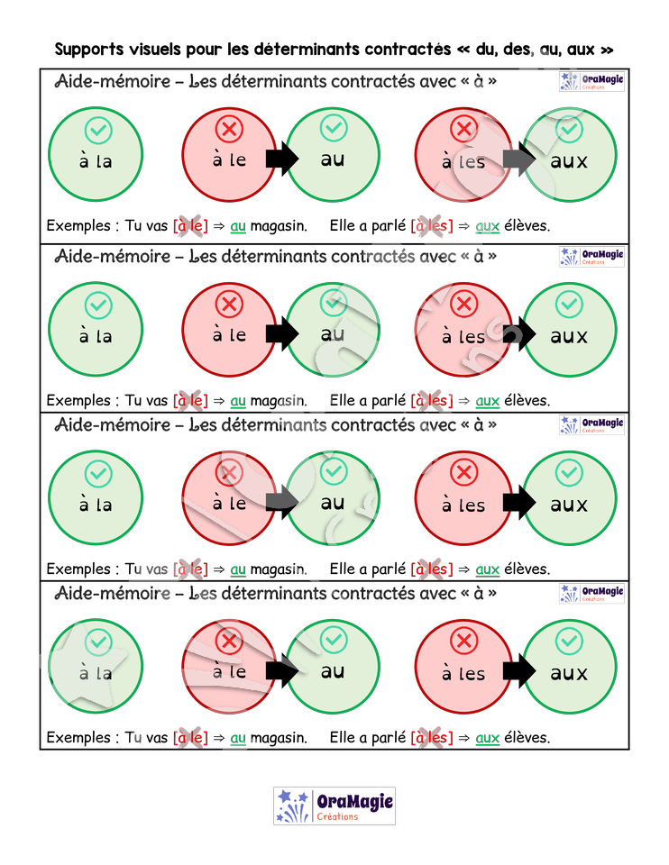 Supports visuels pour les déterminants contractés