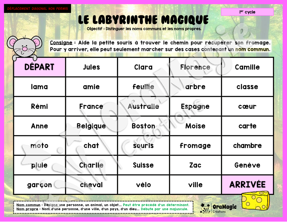 Le labyrinthe magique des noms communs et des noms propres - Thème été