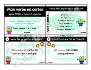 Cartes à tâches - Mon verbe en cartes - Verbe FINIR imparfait de l'indicatif - 3e et 4e année.pdf