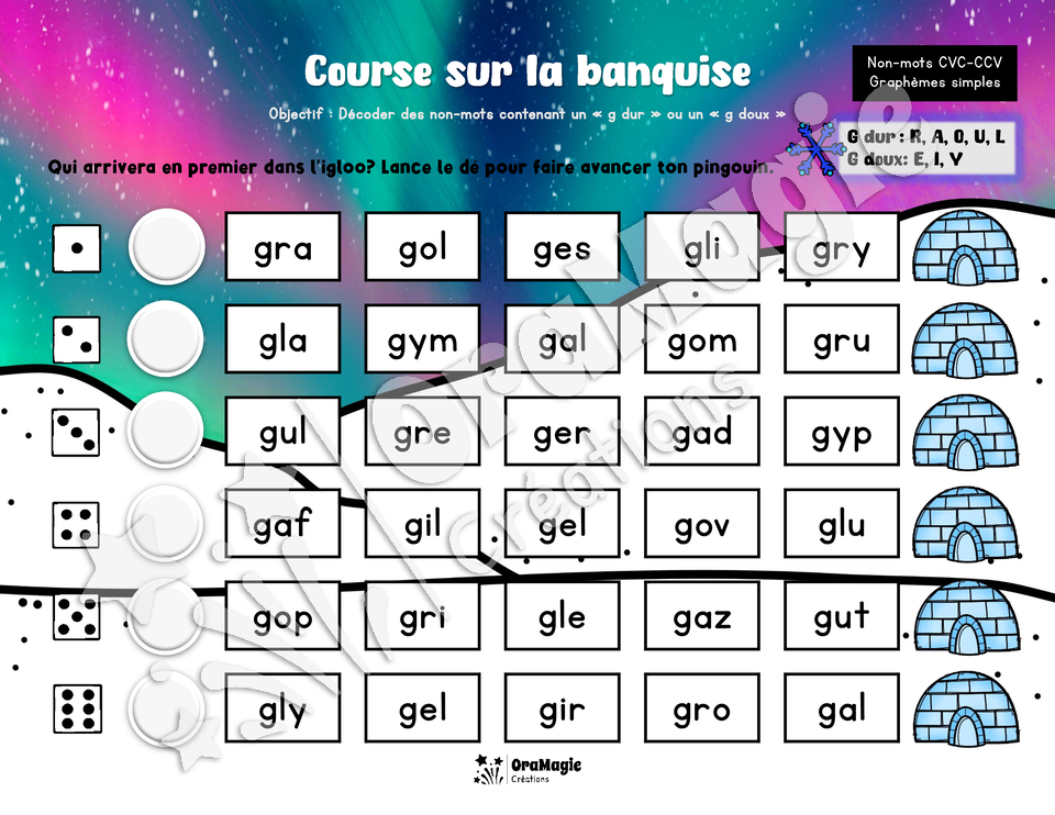 Course sur la banquise - Décodage - Règle contextuelle g dur vs g doux