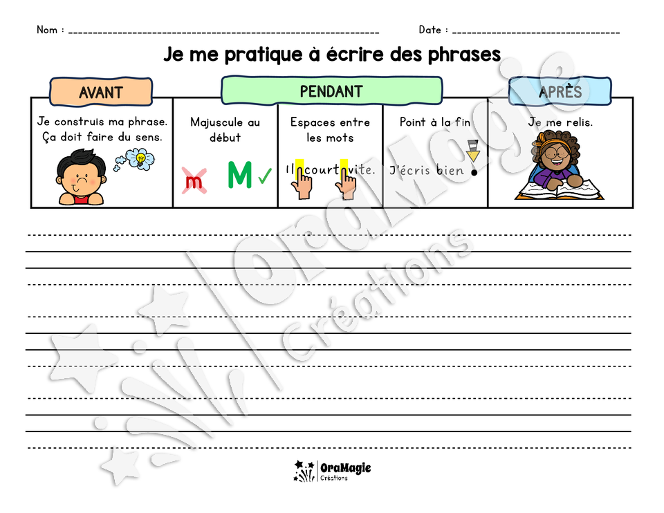 Mes étapes pour écrire une phrase