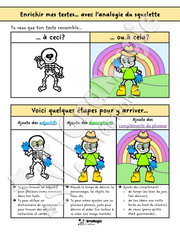 Enrichir mes textes - Analogie du squelette - Langage écrit, 3e à 6e année.pdf