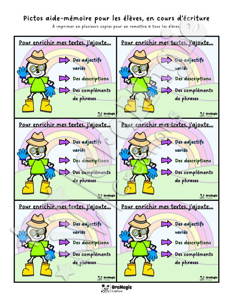 Enrichir mes textes - Analogie du squelette