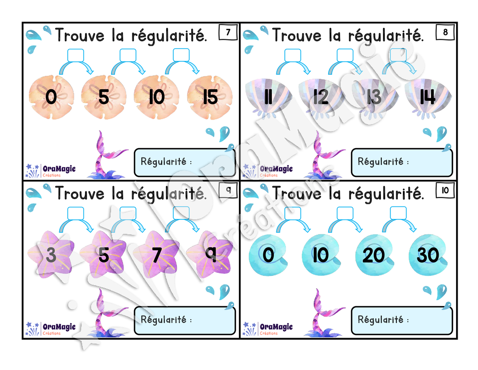 Cartes à tâches - Trouve les régularités