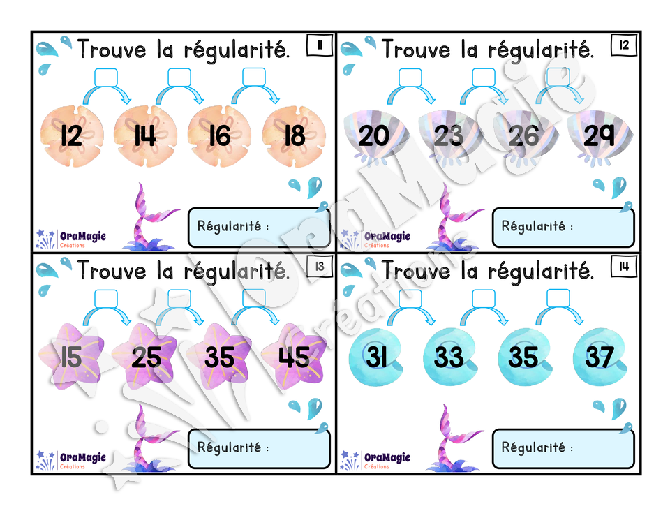 Cartes à tâches - Trouve les régularités