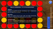 Connect 4 - Multiplications 2, 3, 4 et 5