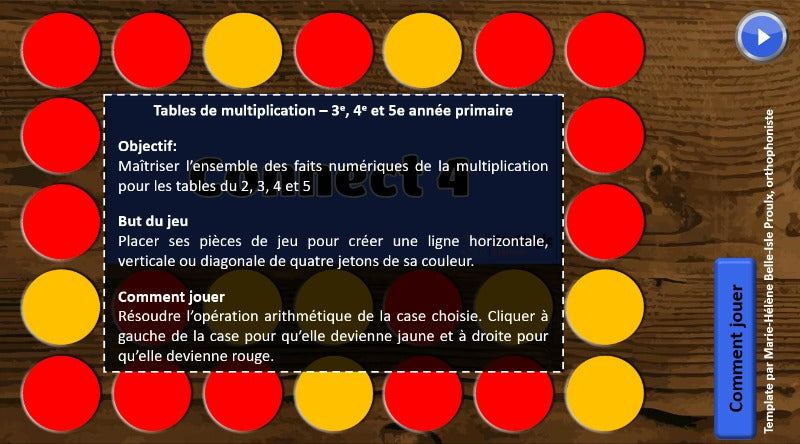 Connect 4 - Multiplications 2, 3, 4 et 5