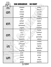 Sons amoureux ou non - Liste de mots pour se pratiquer à bien lire les mots.pdf