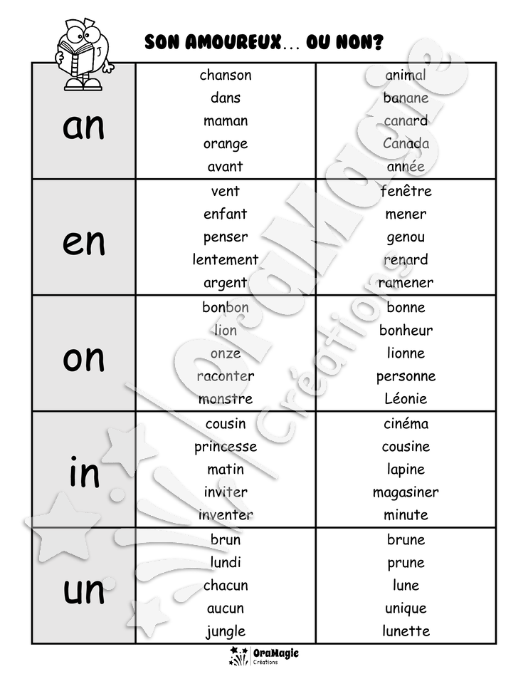 Sons amoureux ou non - Liste de mots pour se pratiquer à bien lire les mots.pdf