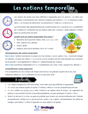 Capsule d'information - Les notions temporelles.pdf