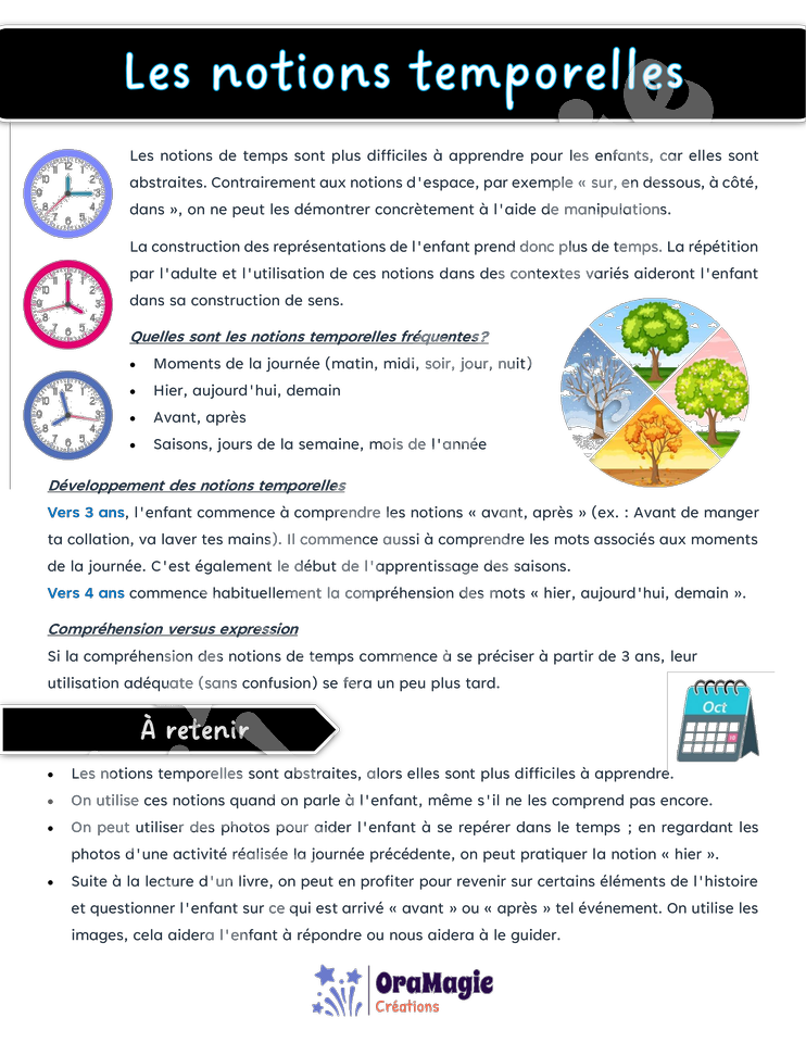 Capsule d'information - Les notions temporelles.pdf