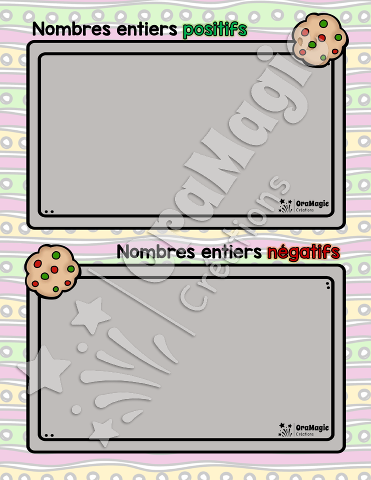 Des biscuits entiers... ou pas - Nombres entiers positifs, négatifs, décimaux et fractions