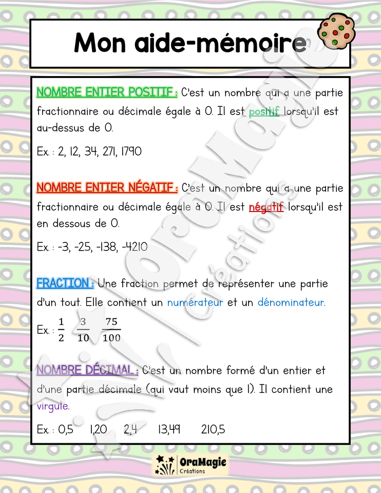 Des biscuits entiers... ou pas - Nombres entiers positifs, négatifs, décimaux et fractions