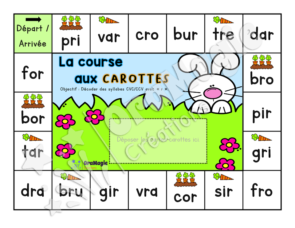 La course de carottes - Décodage syllabes CVC-CCV avec r et l