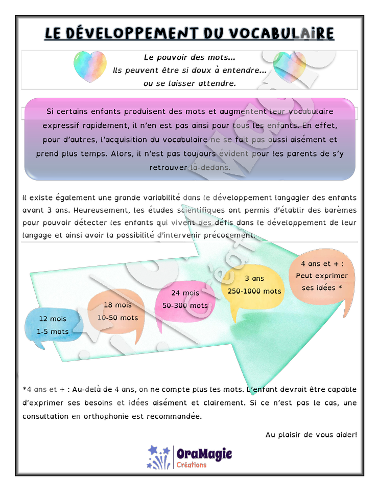 Le développement du vocabulaire (1).pdf