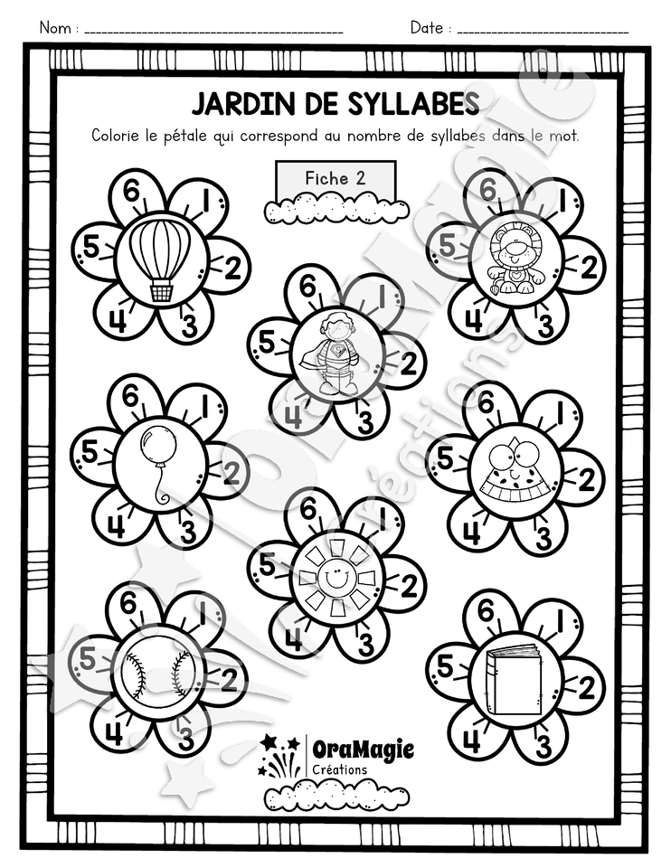 Jardins de syllabes - Conscience phonologique