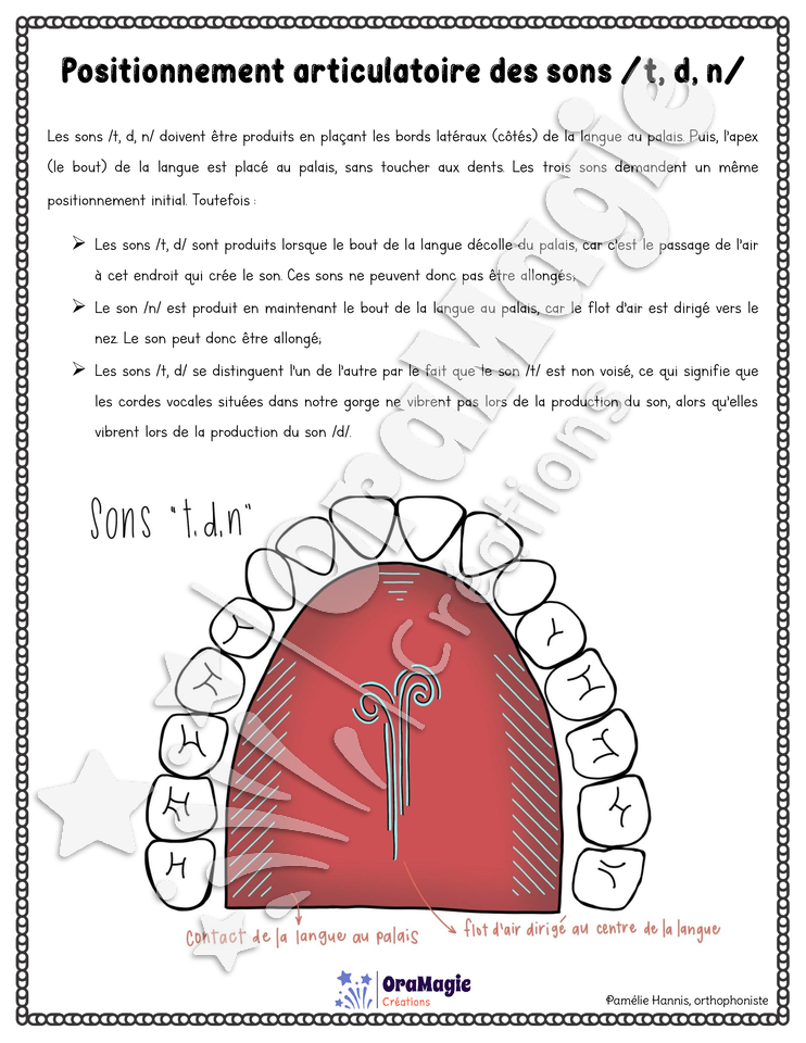 Positionnement articulatoire des sons -t, d, n- TOM - Collabo PH.pdf