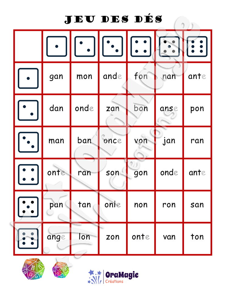 Confusions AN-ON - Niveau 1 - Jeu des dés