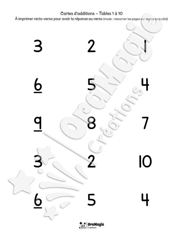 Cartes d'additions avec réponse au verso - Tables 1 à 10