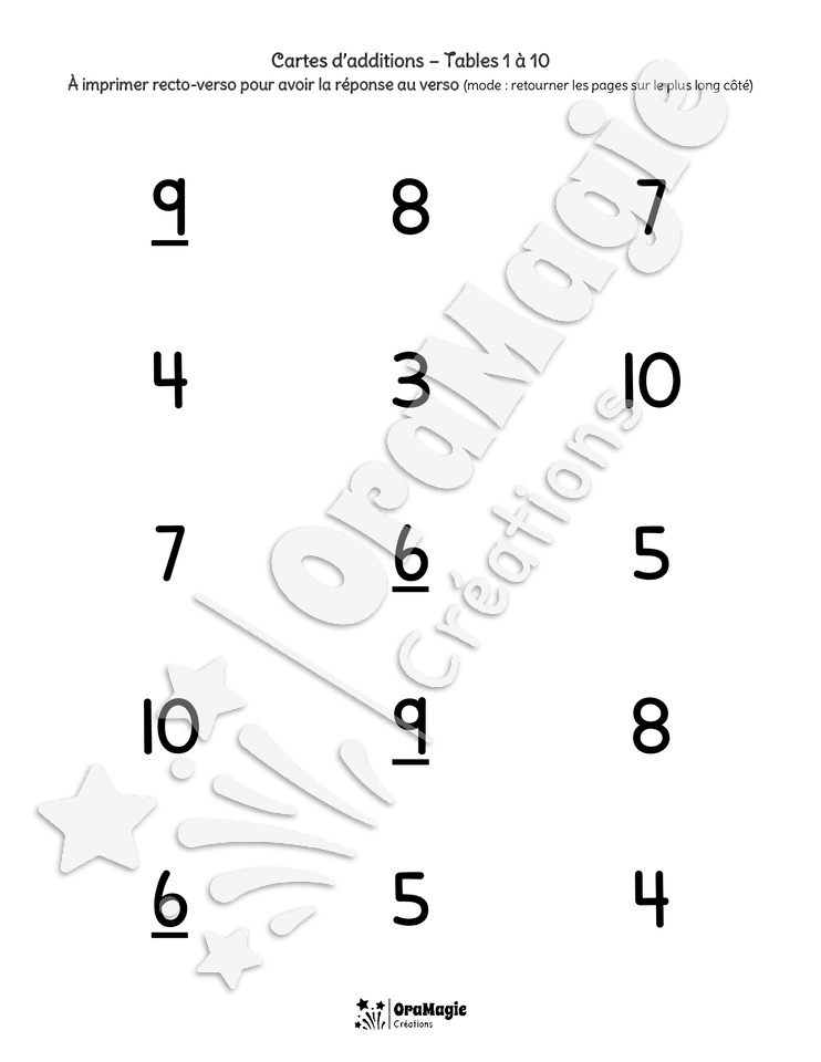 Cartes d'additions avec réponse au verso - Tables 1 à 10
